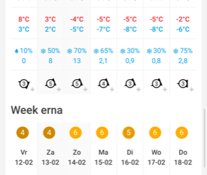 Koud weer op komst!